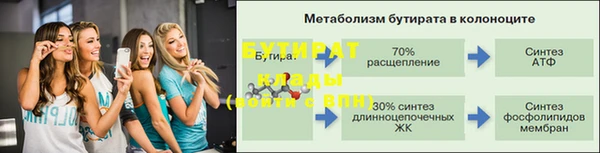ECSTASY Ступино